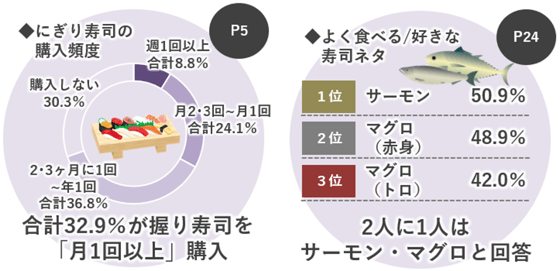 画像3-4
