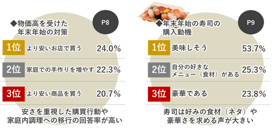画像3-4
